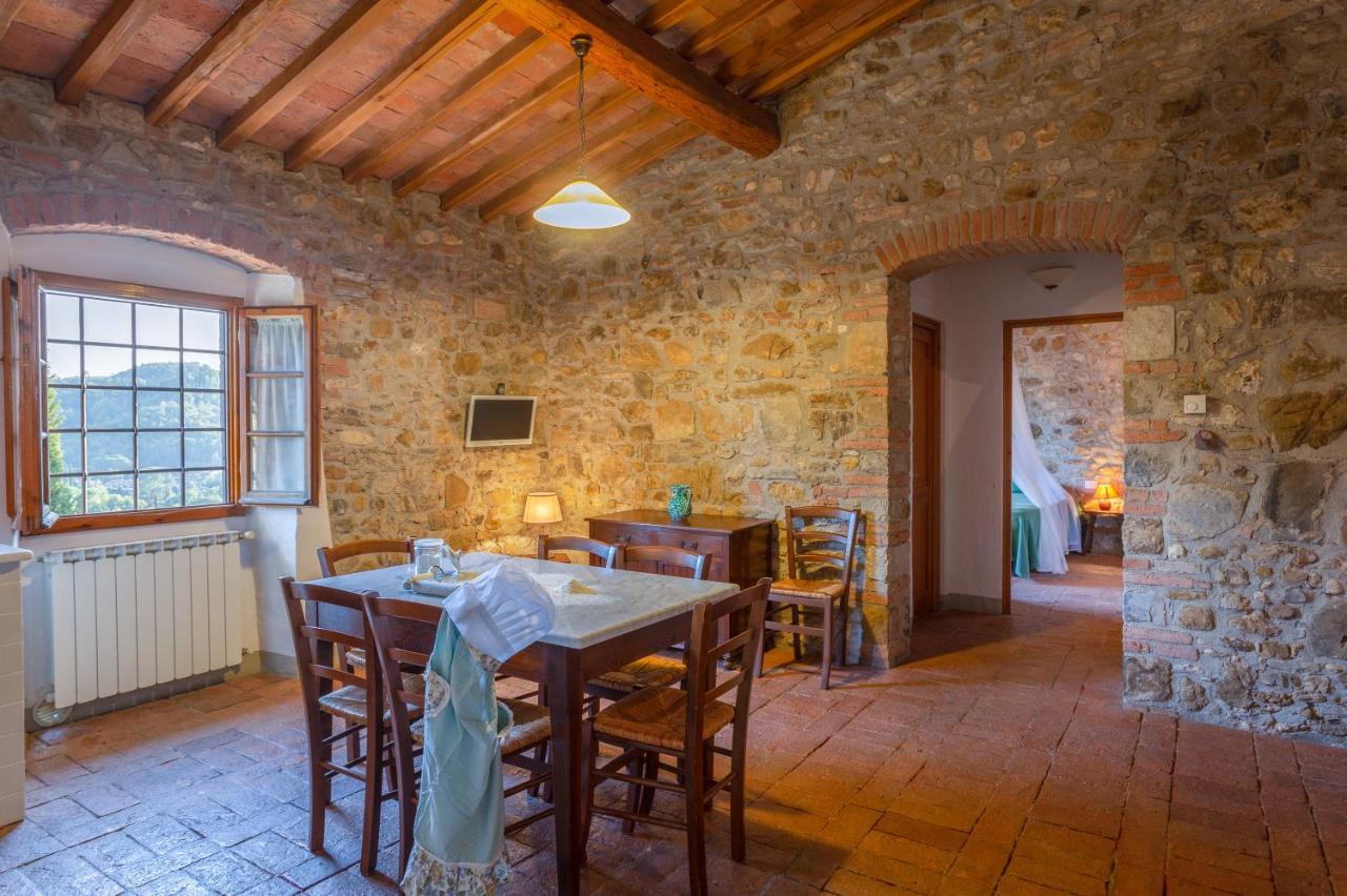 Fattoria Pratale Villa Sambuca Eksteriør bilde